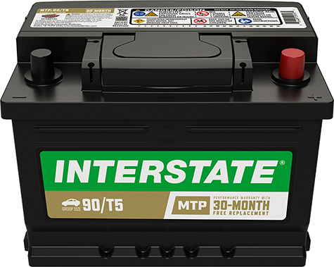 MTP-90/T5